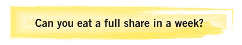 csa-sharequestion