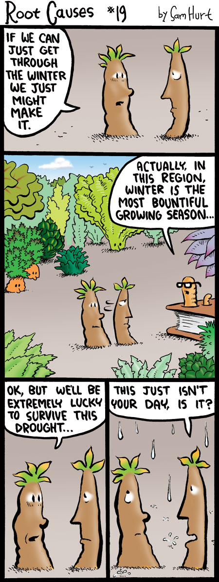 RootCauses-19