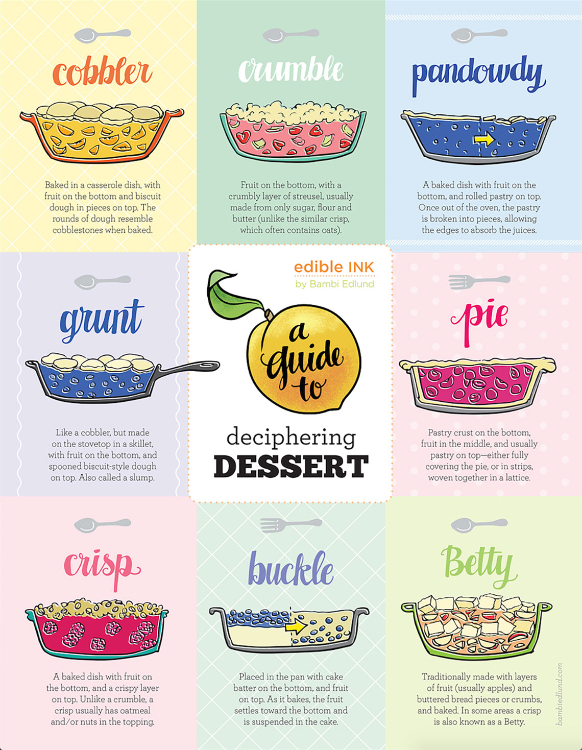dessert main