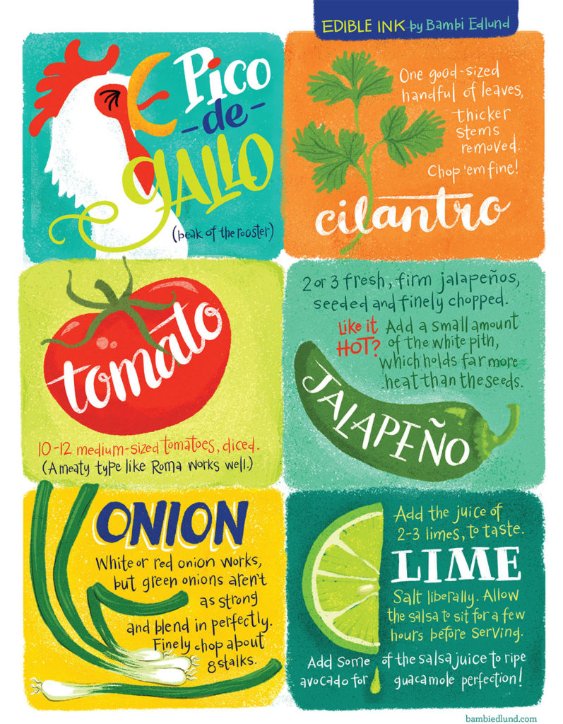 EdibleInk PicoDeGallo